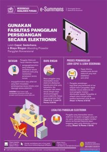 brosur fasilitas panggilan elektronik