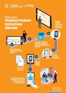brosur tata cara gugatan online