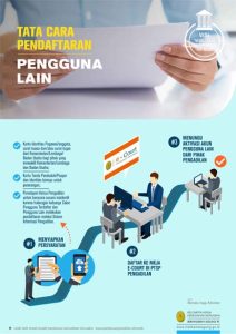 brosur tata cara pengguna lain
