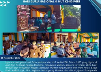 HUT ke-80 PGRI Tahun 2025
