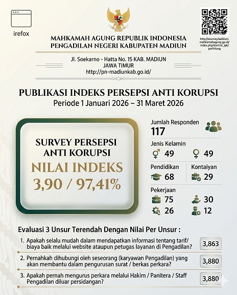 SPAK TW I 2026